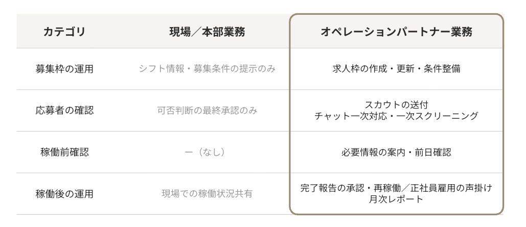 スクリーンショット 2026-07-03 15.21.20