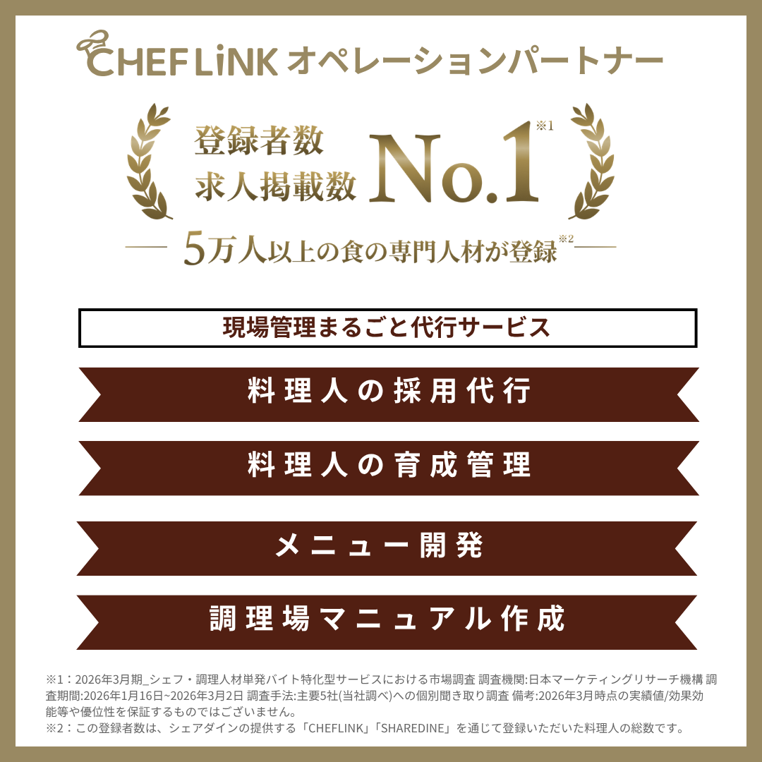 認知バナーのコピー