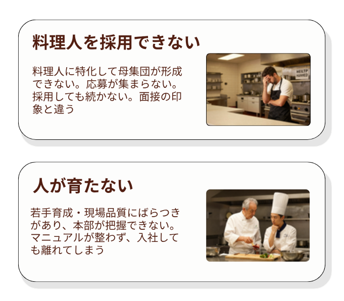CHEFLINK_BPO課題