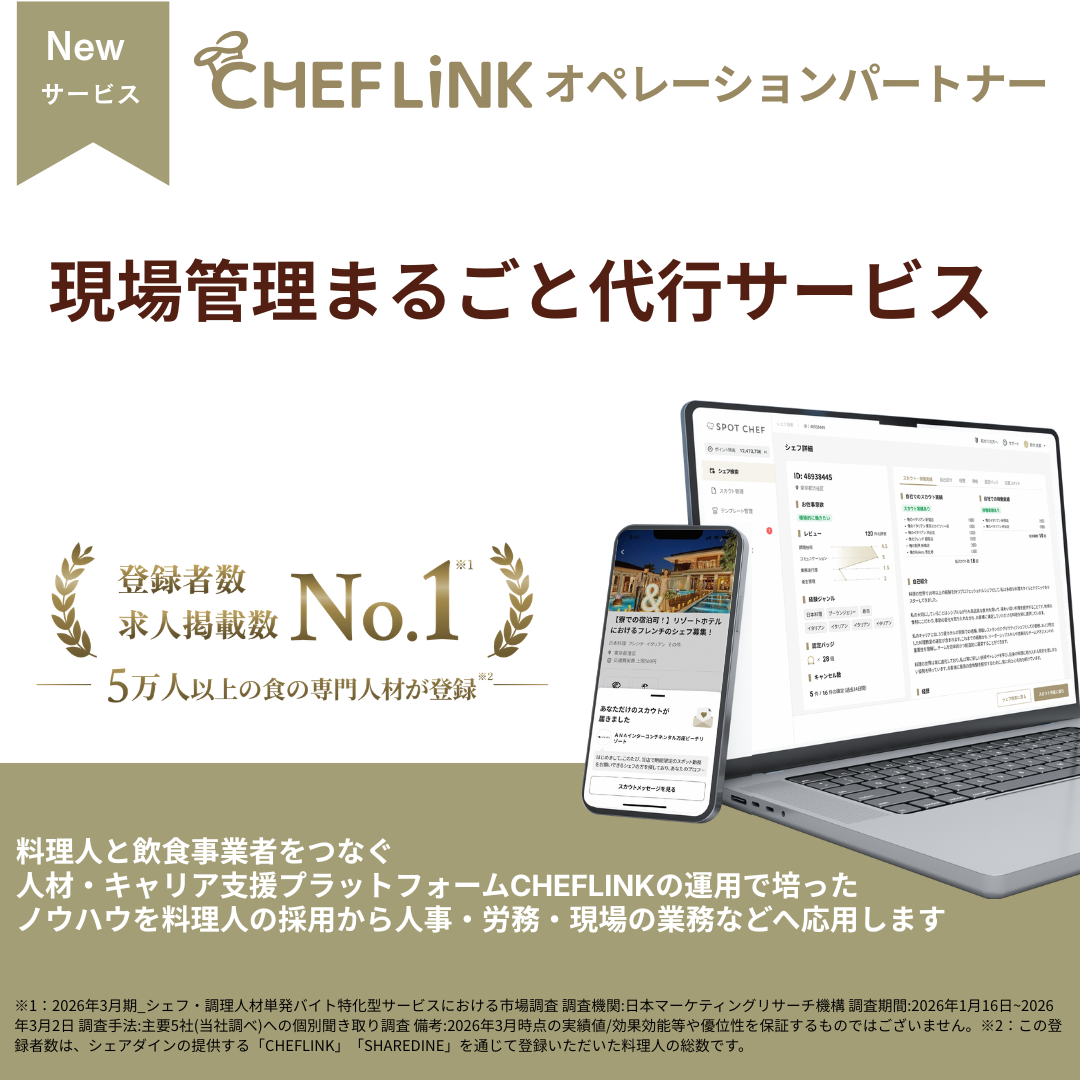CHEFLINK_BPOのLP (1080 x 1080 px) (6)